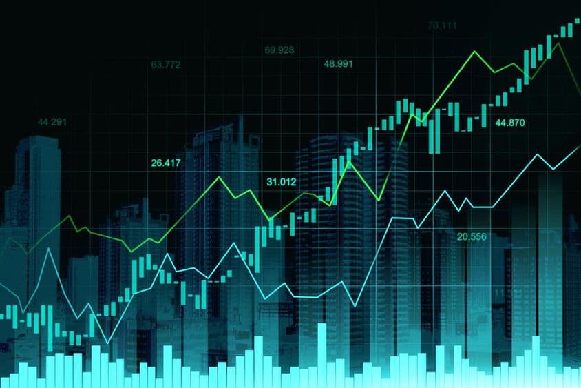 Trading graph with double exposure concept.