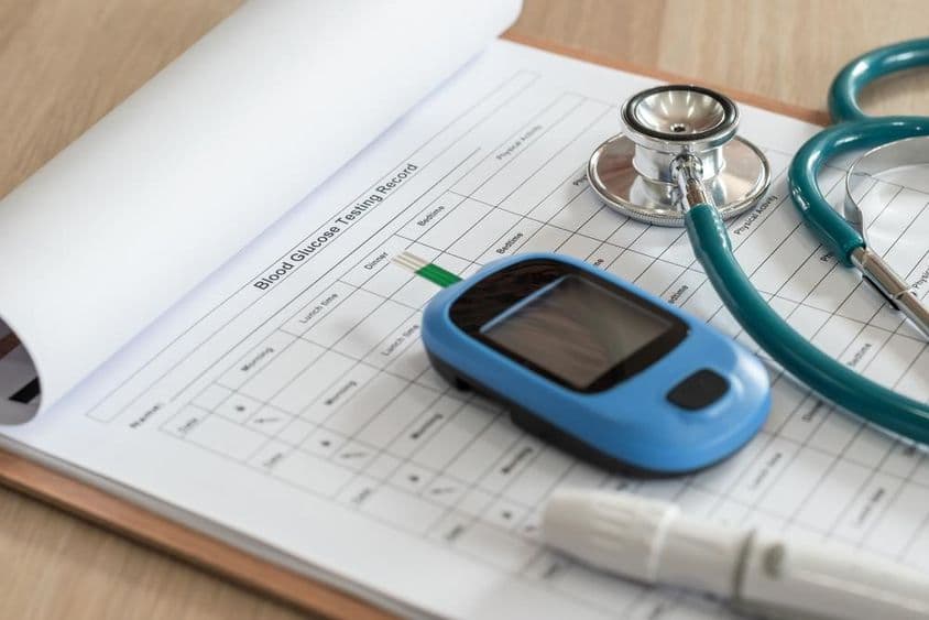 Diabetes, glucose testing protocol.